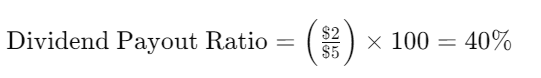 dividend payout ratio share market