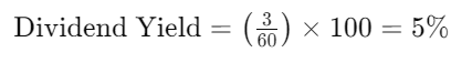 Example of Dividend Yield Calculation